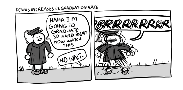 9.21.20 Graduation Rate Article