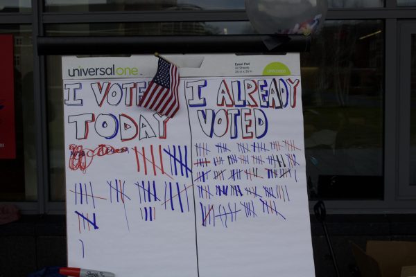 A posterboard outside Commons on Nov. 5 asks students whether they voted early or on Election Day.