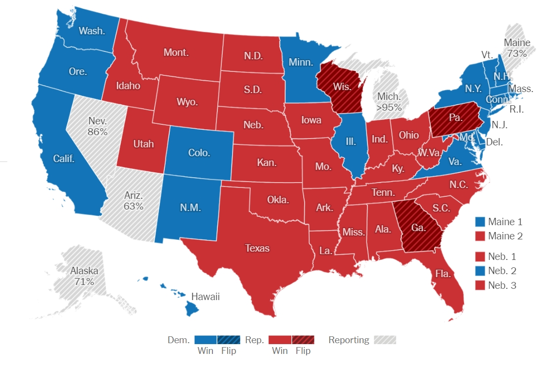 Based on Associated Press reporting and calls, the New York Times displayed an electoral map on Wed. morning.