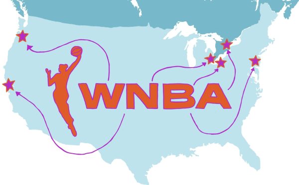 The WNBA’s Newest Franchise is the Most Prosperous Team in Women’s Sports